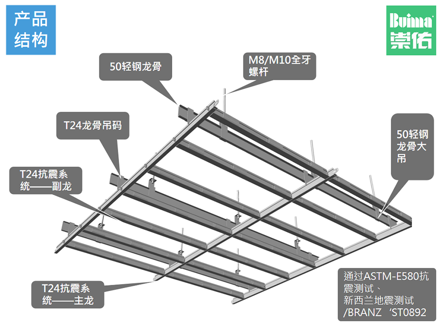 明暗架天花系統(tǒng)0.png undefined